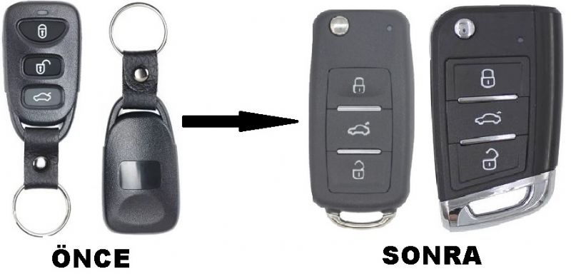 Sallama Kumanda Çakılıya Döndürme